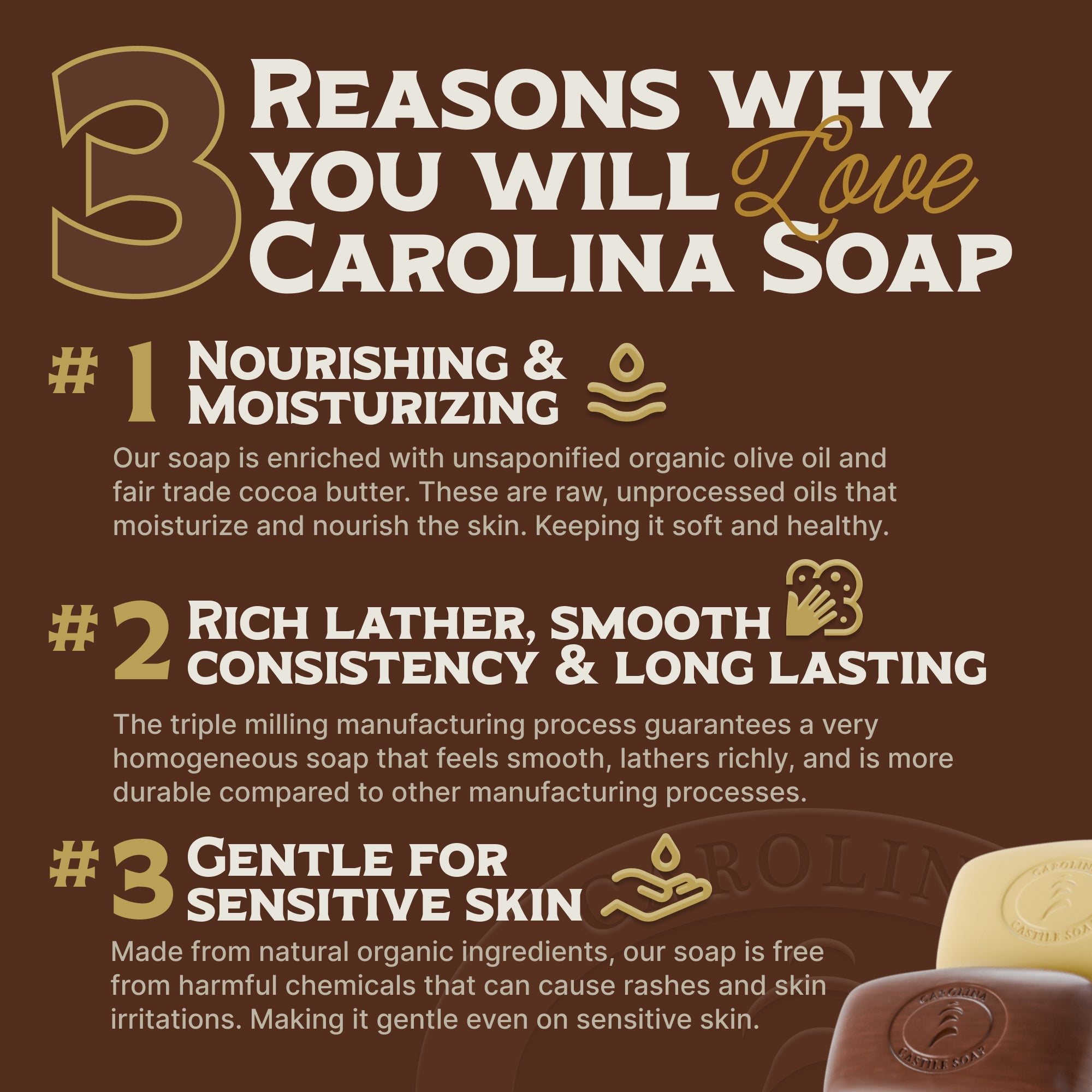 Gin & Juniper Castile Bar Soap